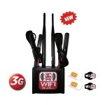 wifibus 3G PRO II